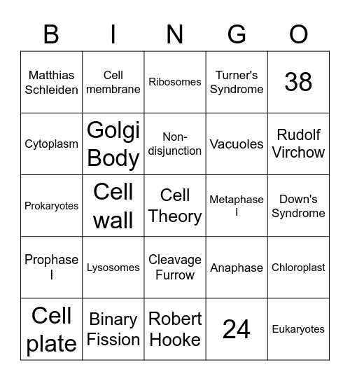 Cells Bingo Card