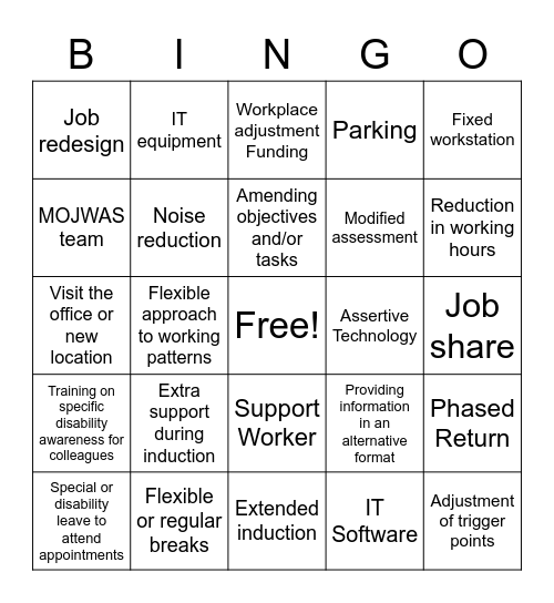 Workplace Ajustment Bingo Card