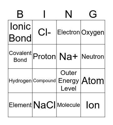 Chemistry Bingo Card