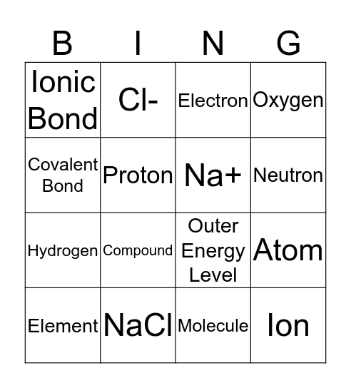 Chemistry Bingo Card