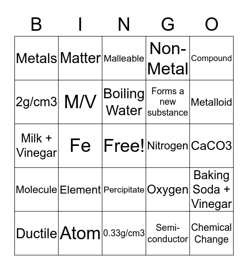 Chemistry  Bingo Card