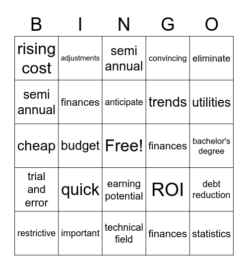 F5 U3 Vocab Review Bingo Card
