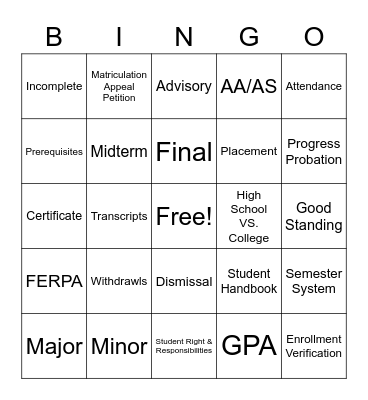 GUI-45 Part I Bingo Card