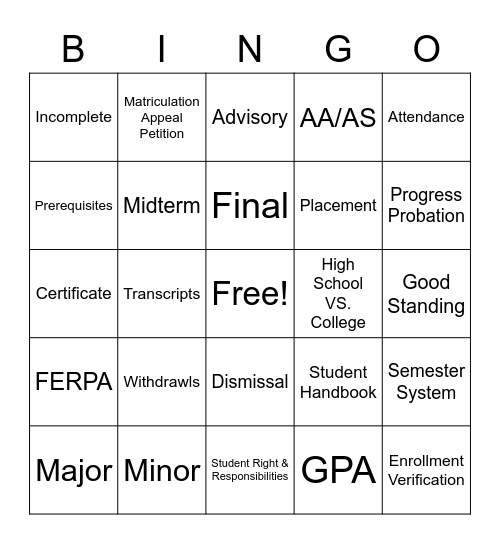 GUI-45 Part I Bingo Card