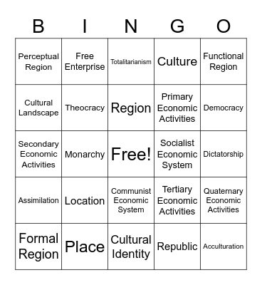 World Geography - Unit 2 - Academic Vocab Bingo Card
