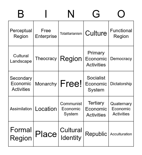 World Geography - Unit 2 - Academic Vocab Bingo Card