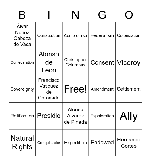 Texas History - Academic Vocabulary - Set 2 Bingo Card