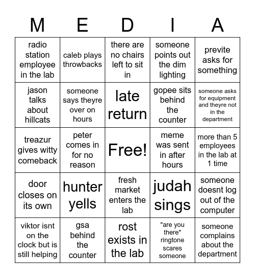 Media Lab Bingo Card