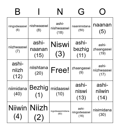 Ojibwe Numbers Bingo Card