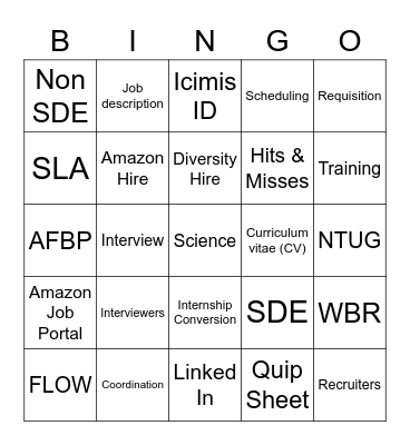Business Bingo - Recruitment Bingo Card