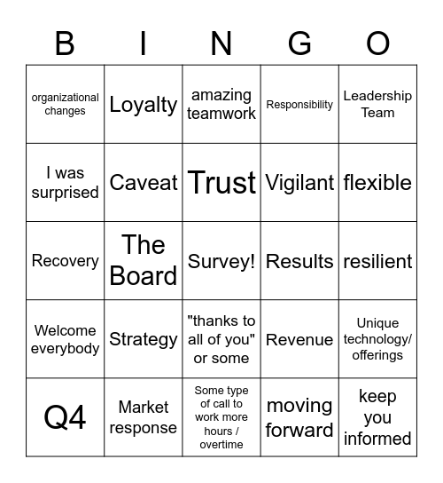 1 Year Company Anniversary Bingo Card