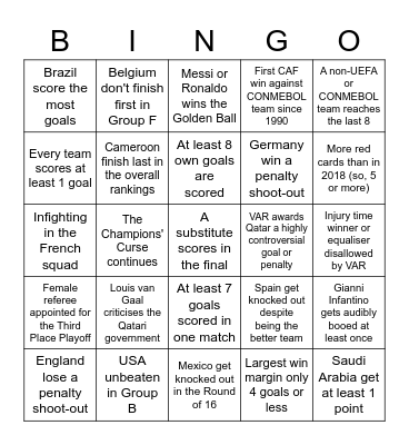 World Cup 2022 Bingo Card