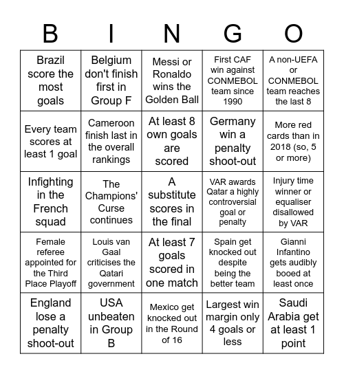 World Cup 2022 Bingo Card