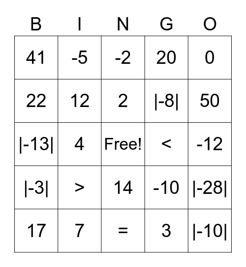 Absolute Value Bingo Card