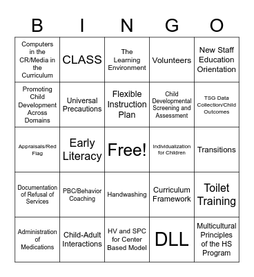 Procedure BINGO Card