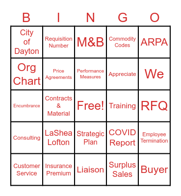 PMB Budget Bingo Card