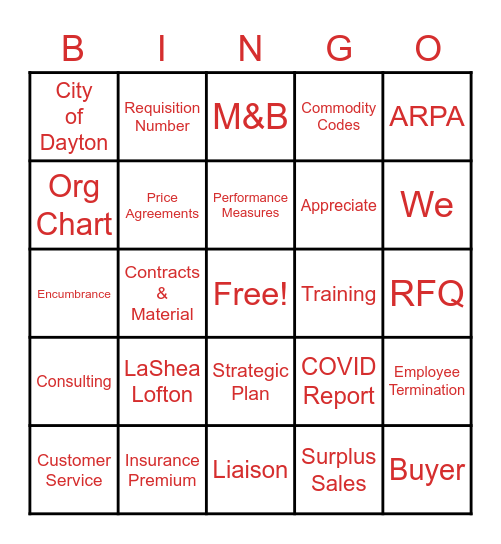 PMB Budget Bingo Card