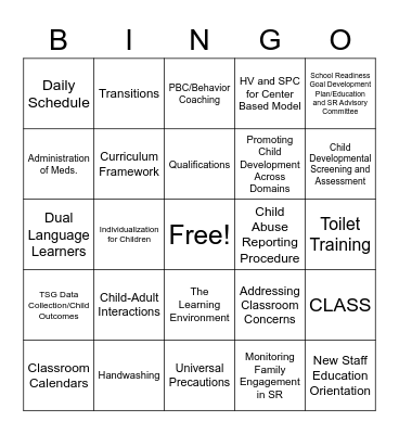 Procedure Bingo Card