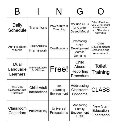 Procedure Bingo Card