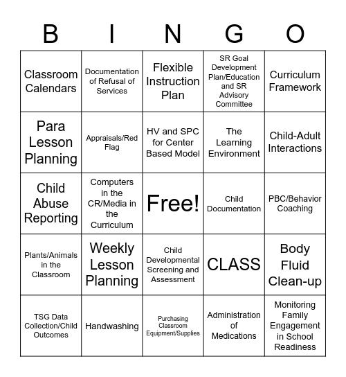 Procedure Bingo Card