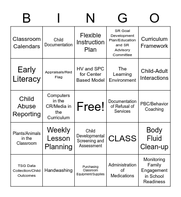 Procedure Bingo Card