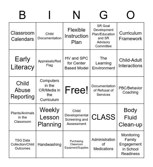 Procedure Bingo Card