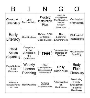 Procedure Bingo Card
