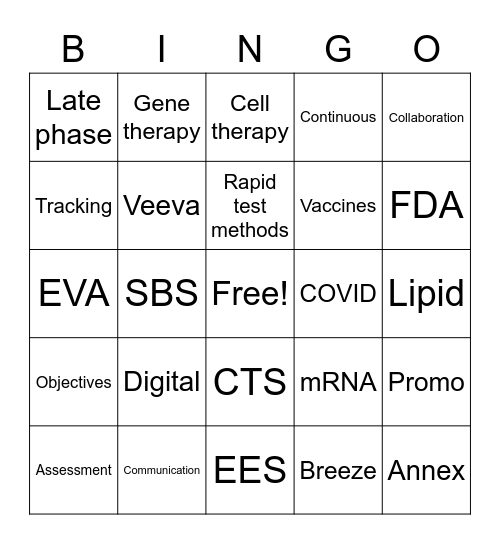 Team Meeting Bingo Card