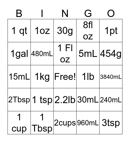 Calculations Bingo Card