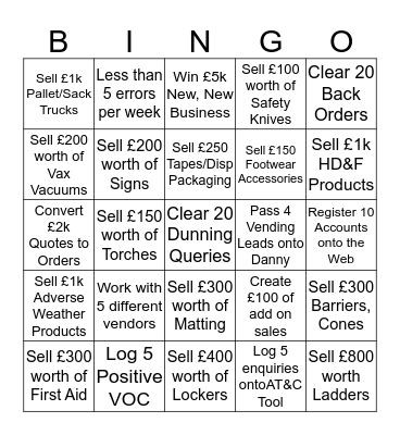 Arco North West Region Bingo Card
