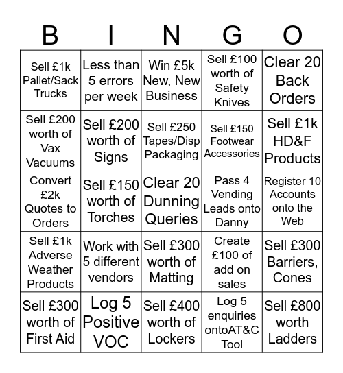 Arco North West Region Bingo Card