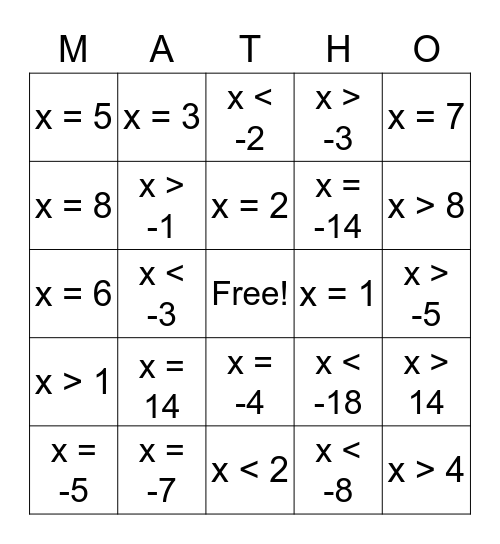 Review for Quiz (equations and inequalties) Bingo Card