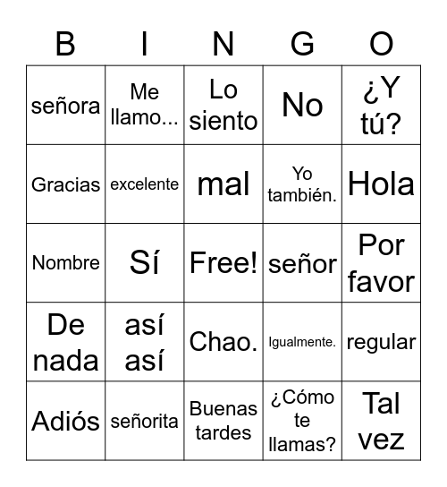 La Cortesía Y Cómo Estás Bingo Card