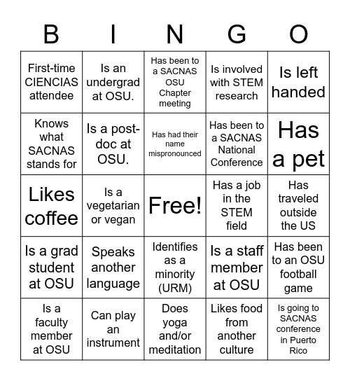 CIENCIAS 2022 Bingo Card