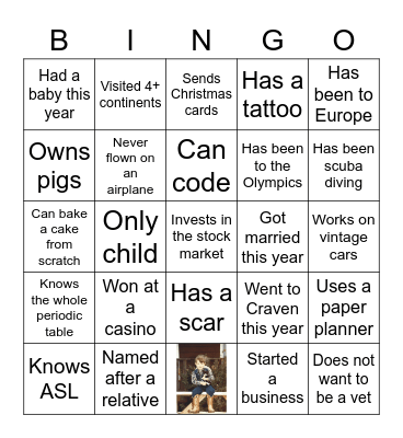 Conversazione 2022 Baby Bingo Card