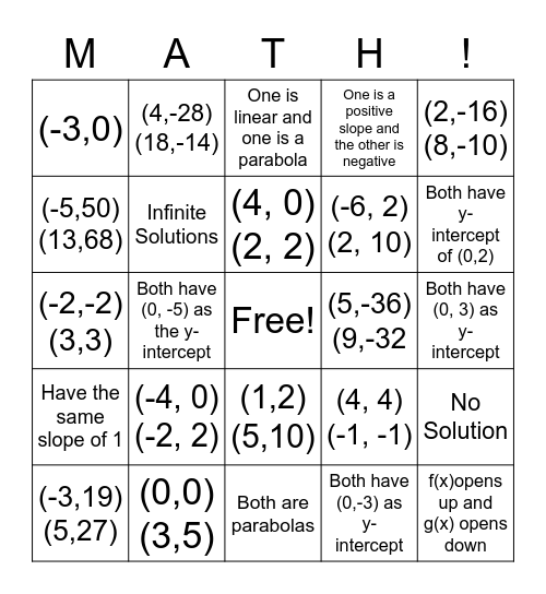 Systems of Equations BINGO Card