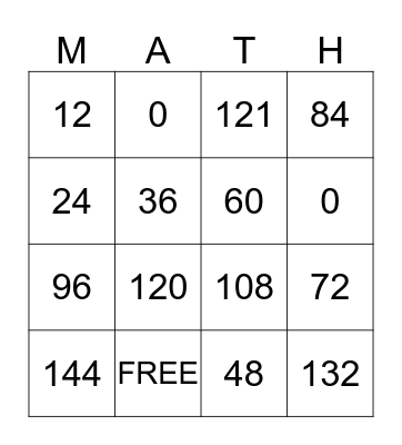 Multiplication Bingo 12's Bingo Card