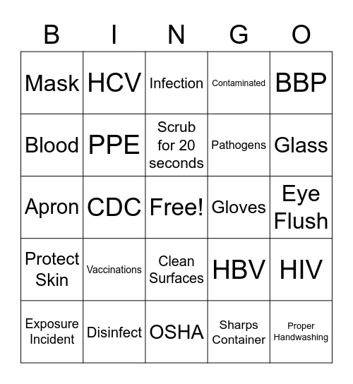 Bloodborne Pathogens & Infection Control Bingo Card