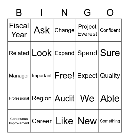 Town Hall Bingo Through out the meeting when you hear a presenter say a word mark it off. When you mark of five squares in a row or diagonal, yell out "Bingo" to win a cool prize! Be sure to pay attention or you might miss an important word. Differences Bingo Card