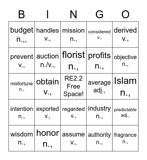 RE2.2 Units1-2 Vocabulary Review Bingo Card