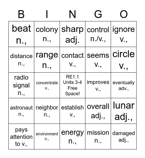 RE1.1 Units 3-4 Vocabulary Review Bingo Card
