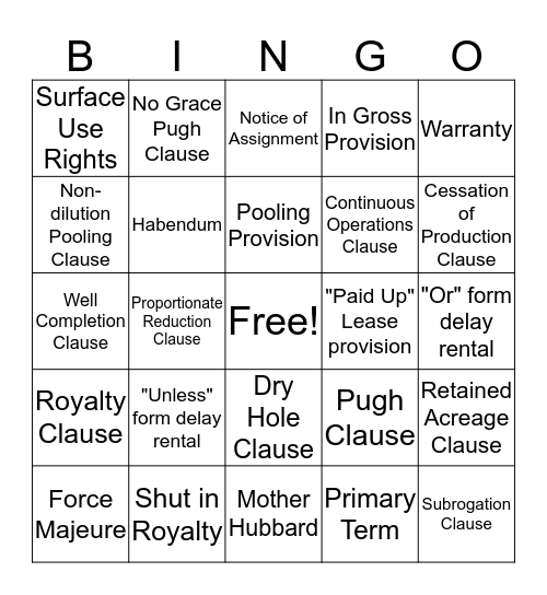 Oil and Gas Lease Terms Bingo Card