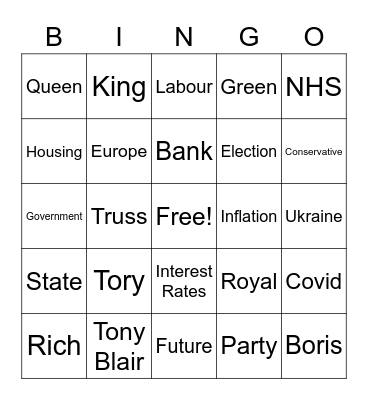 Keir Starmer Speech Bingo Card