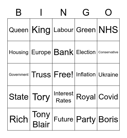 Keir Starmer Speech Bingo Card