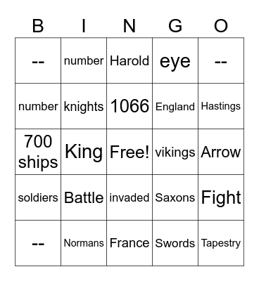 Battle of Hastings Bingo Card