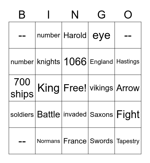Battle of Hastings Bingo Card
