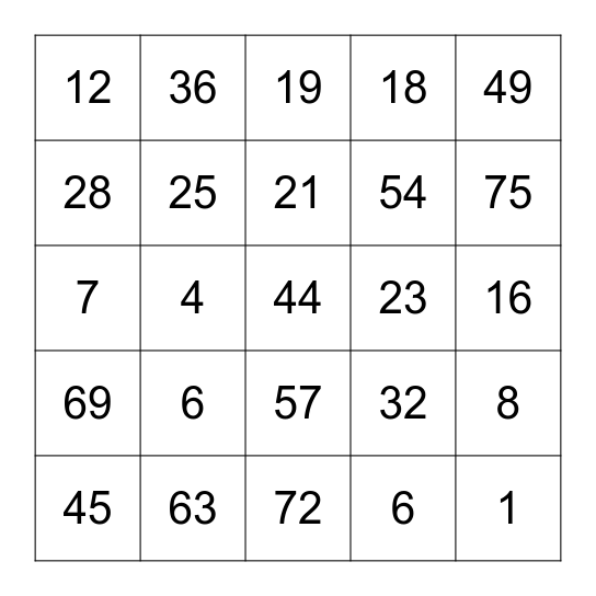 BEAUTY - O Bingo Card