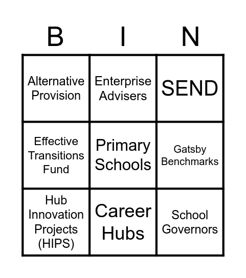 YAG Masterclass Bingo Card