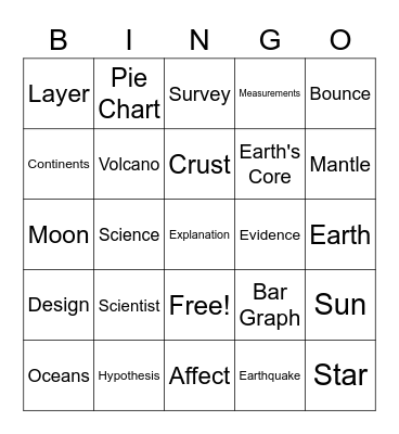 Learn Science Bingo Card