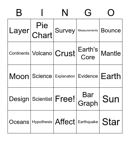 Learn Science Bingo Card